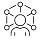 anax corporation