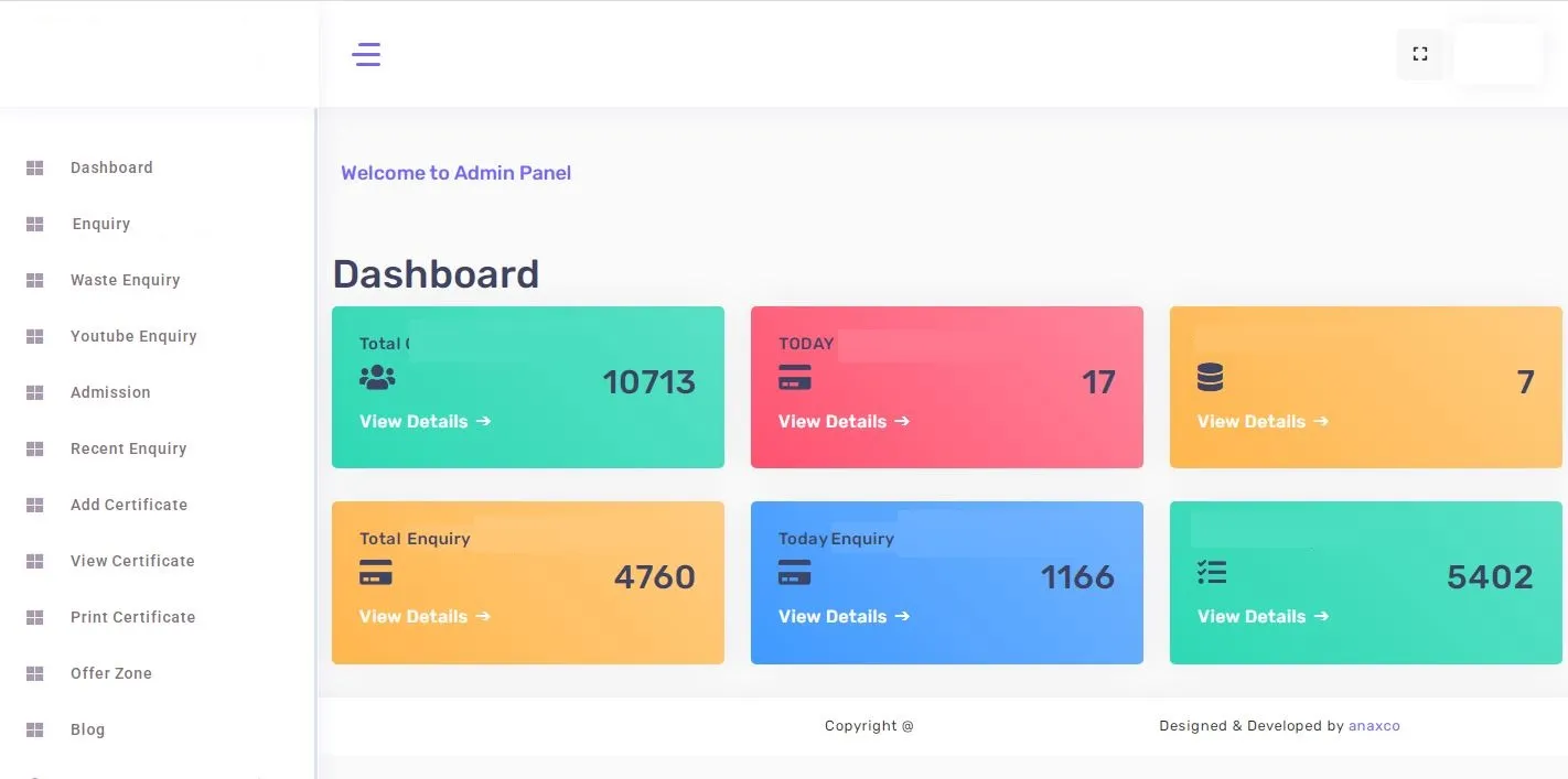 Lead generation campaign by Anax Corporation of India