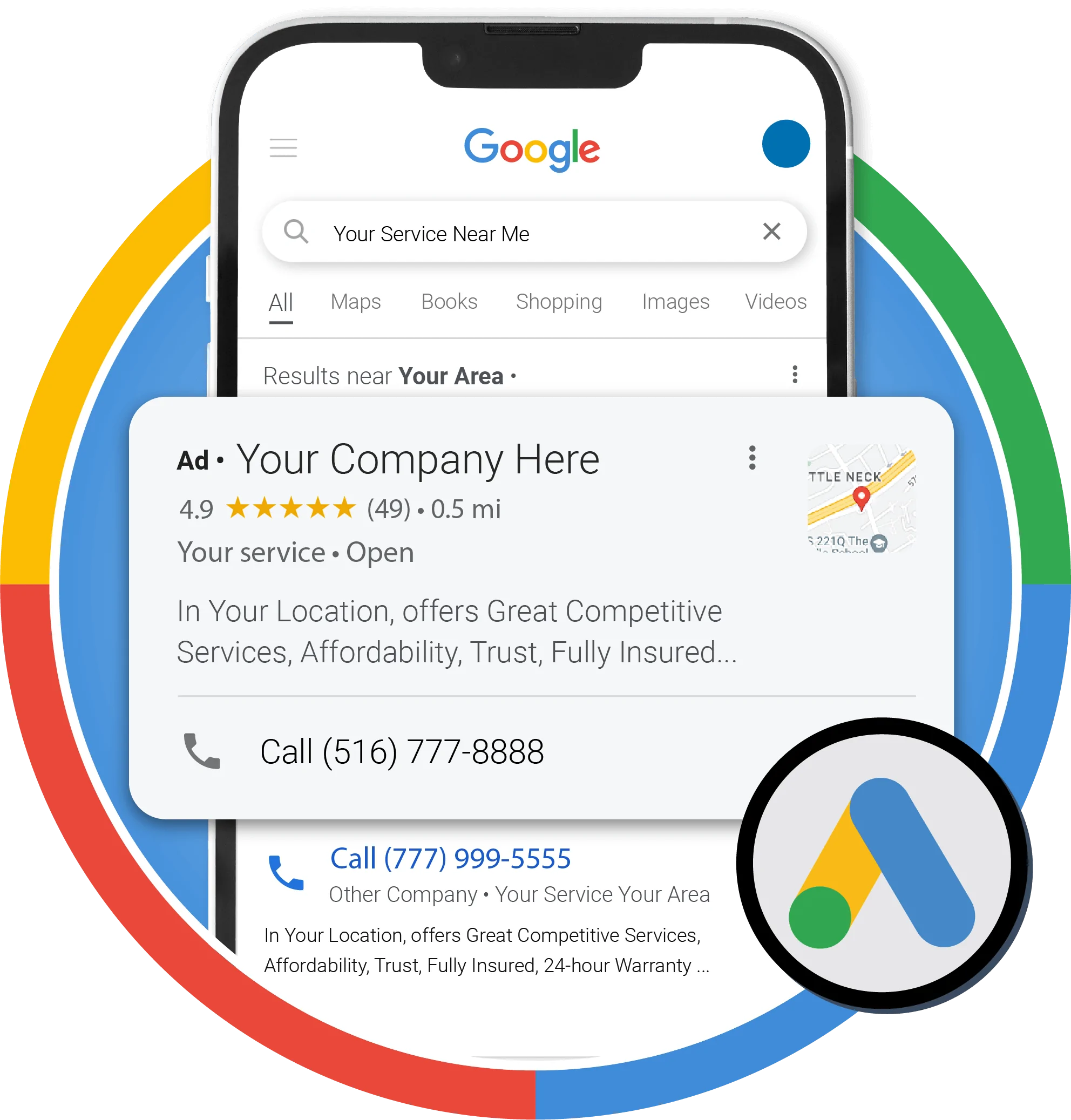 Google Ads PPC Management